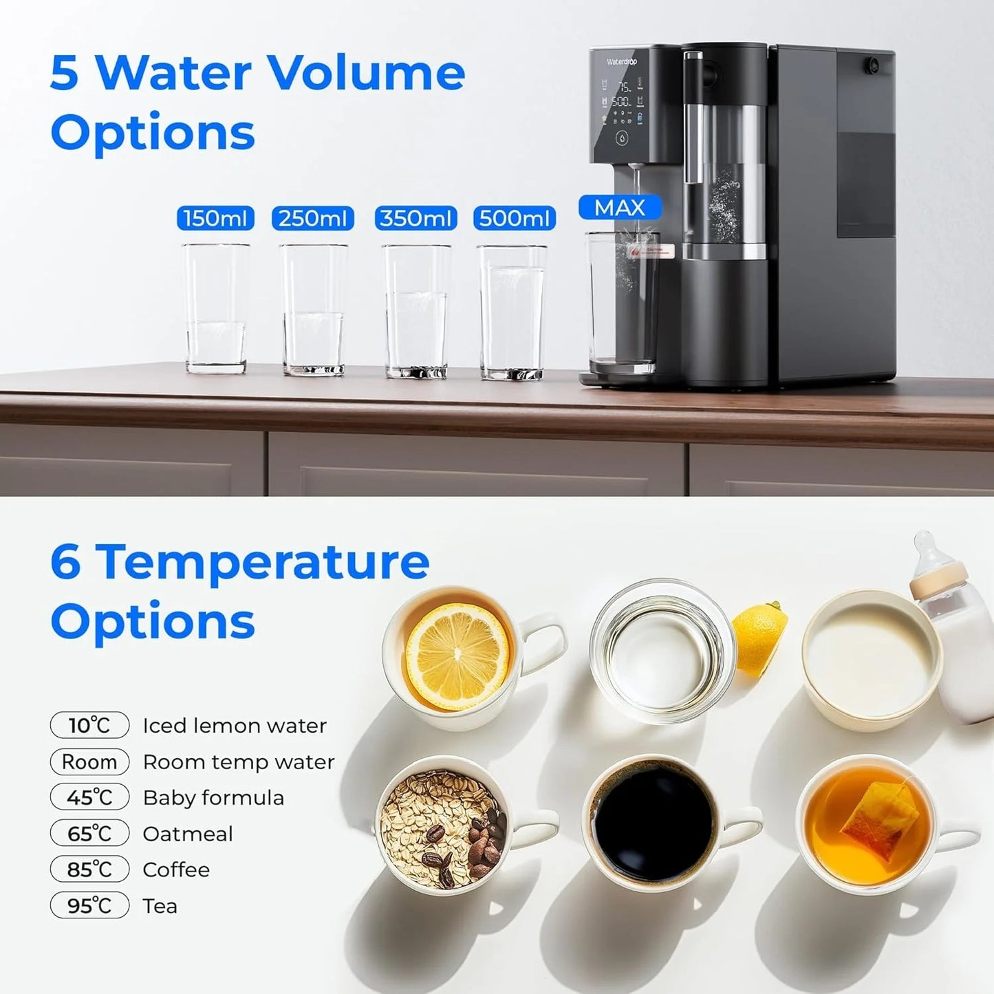 Waterdrop A2 Reverse Osmosis Hot & Cold Water Dispenser – Instant Pure Water for Home & Office