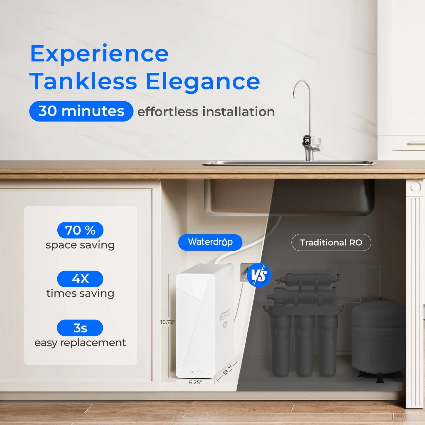 Waterdrop X8 Undersink RO System – 800 GPD, 9-Stage Filtration, Smart Faucet