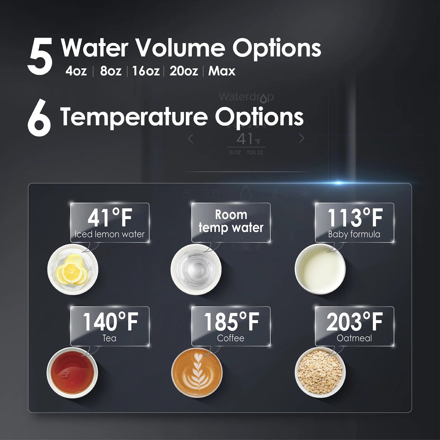 Waterdrop A1 Countertop RO Hot & Cold Water Dispenser – 7-Stage Pure Water, Instant Heat & Chill