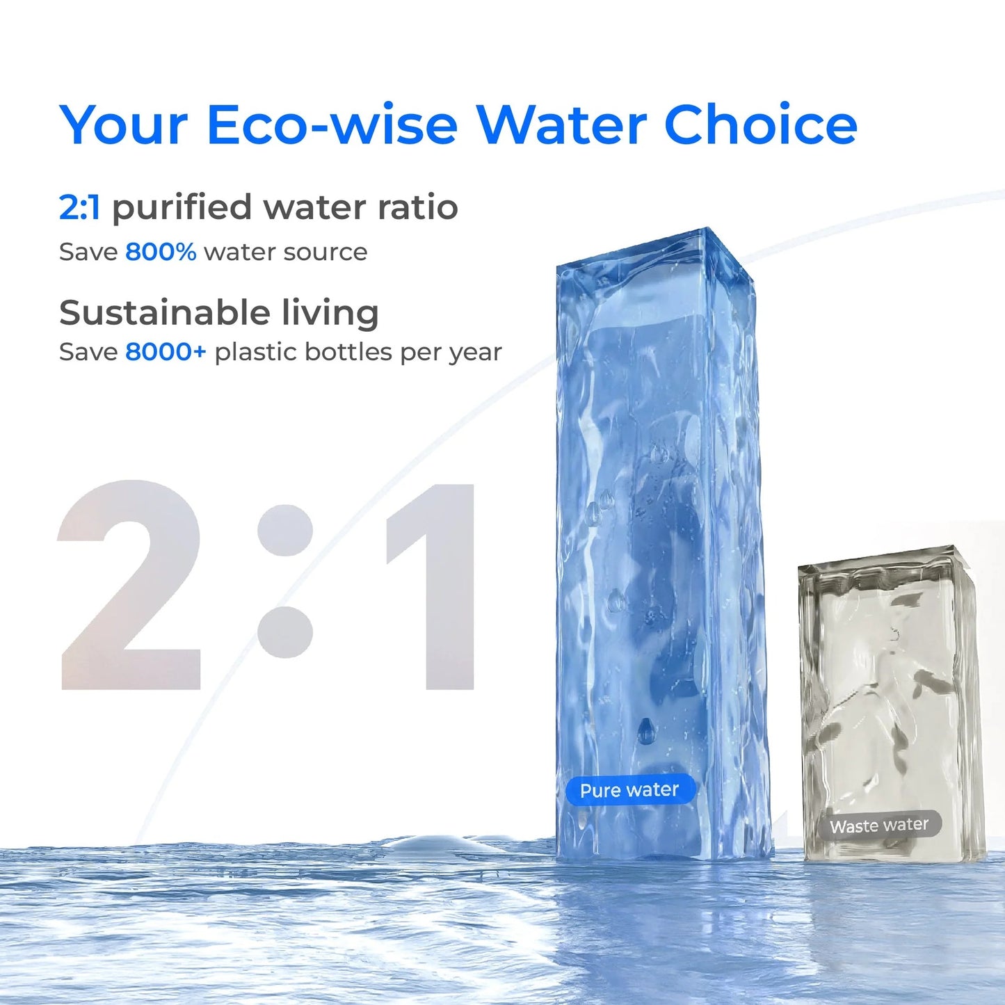Waterdrop X8 Undersink RO System – 800 GPD, 9-Stage Filtration, Smart Faucet