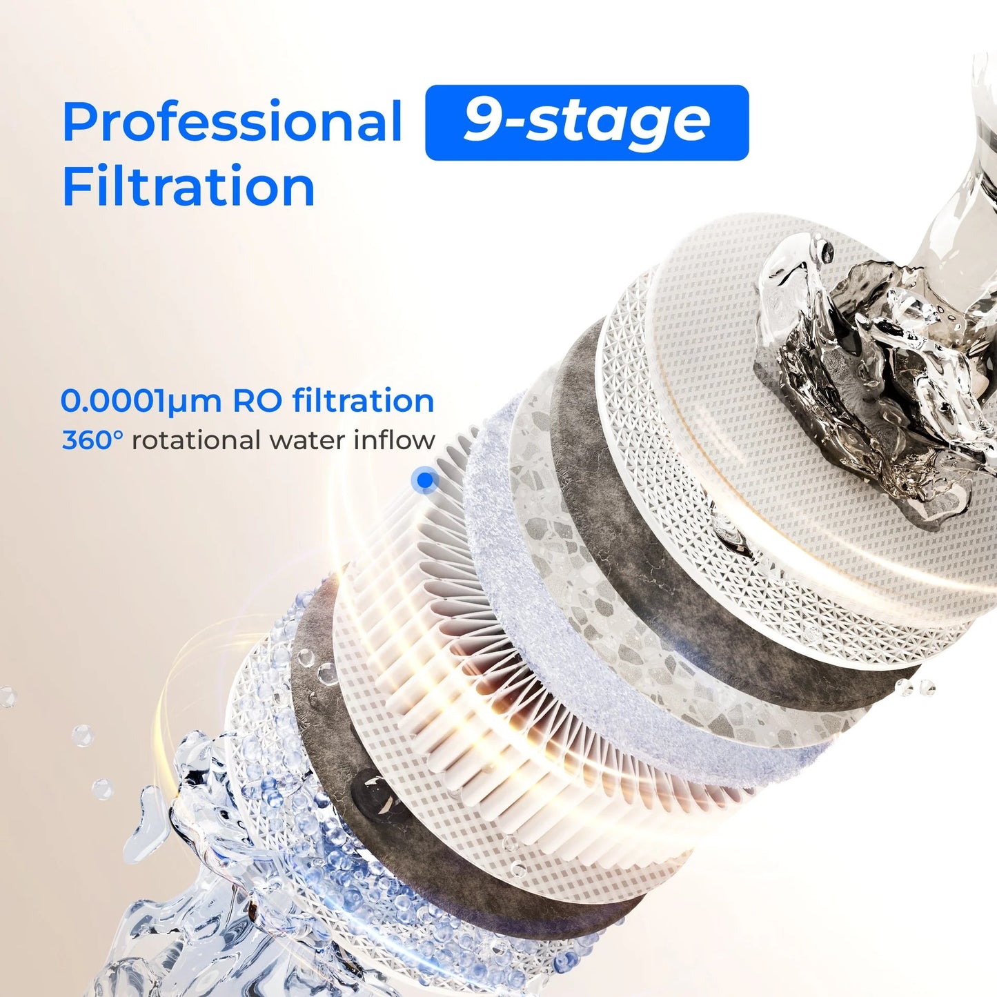 Waterdrop X8 Undersink RO System – 800 GPD, 9-Stage Filtration, Smart Faucet