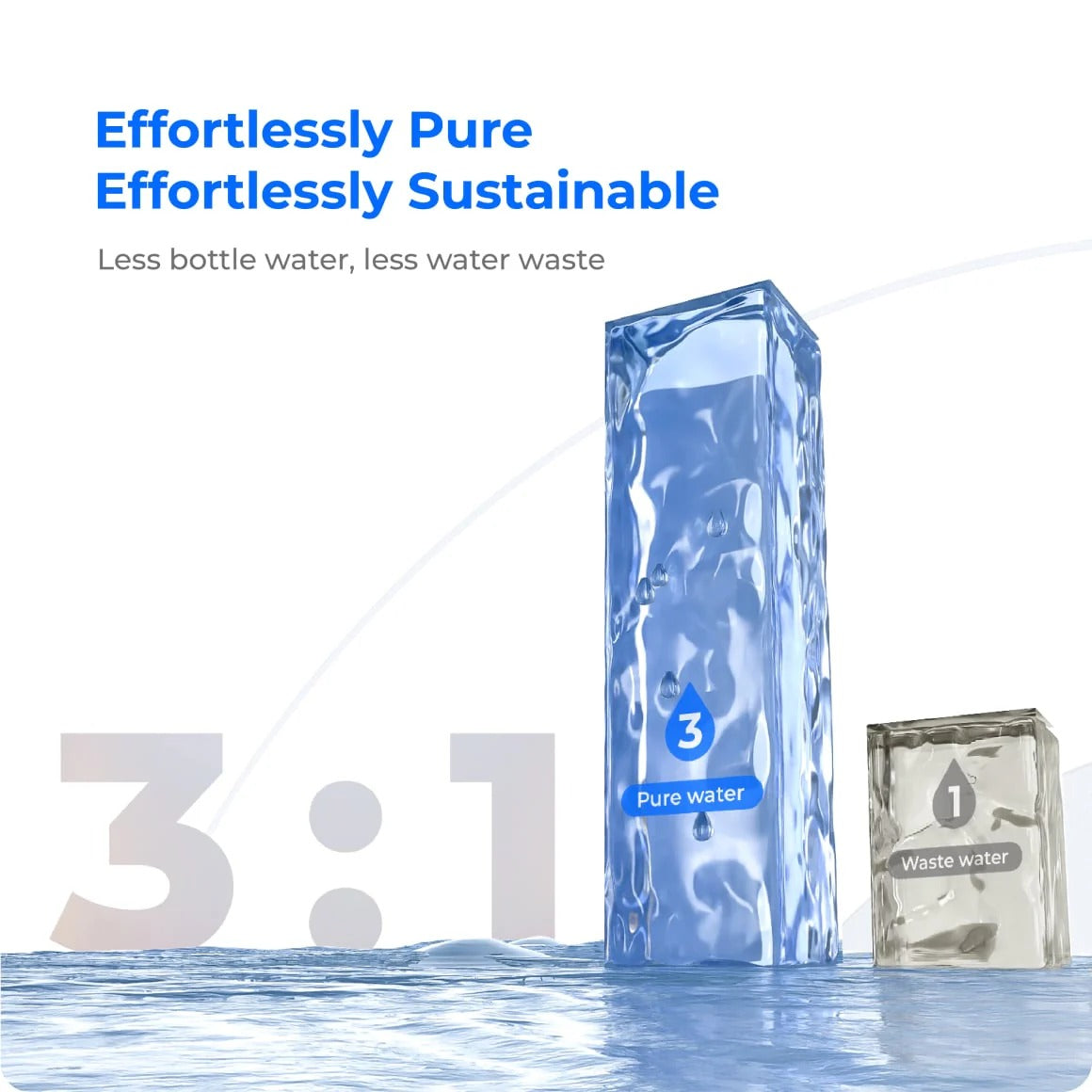 Waterdrop C1H Countertop Instant Hot Water RO System – 6-Stage Filtration, 3-Second Heat, Smart Touch